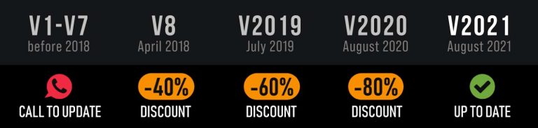 gps-maps-v2021-update-discounts-768x184.jpg