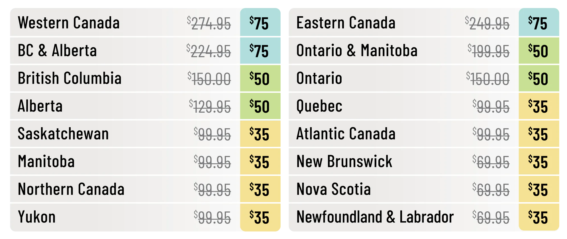 gps-maps-updates-pricing.png